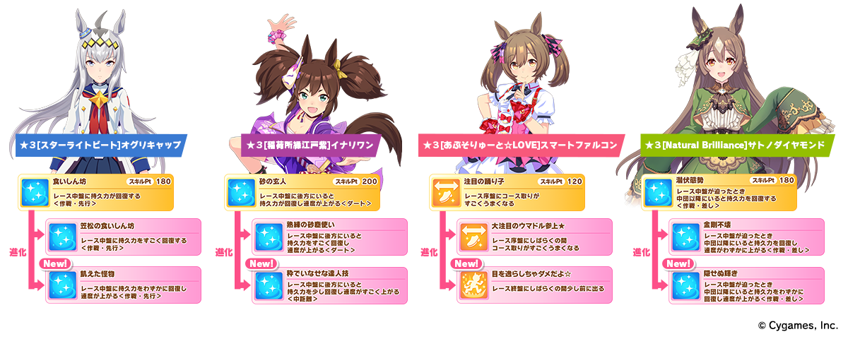 News｜ウマ娘 プリティーダービー 公式ポータルサイト｜Cygames