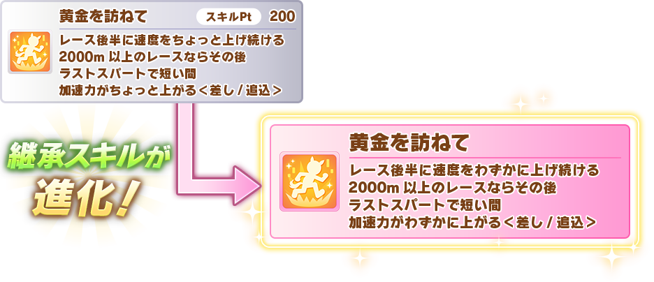 News｜ウマ娘 プリティーダービー 公式ポータルサイト｜Cygames