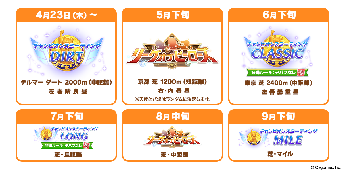 News｜ウマ娘 プリティーダービー 公式ポータルサイト｜Cygames